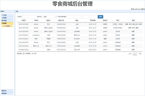 Java项目 零食商城系统 java SSM jsp MySQL EasyUI