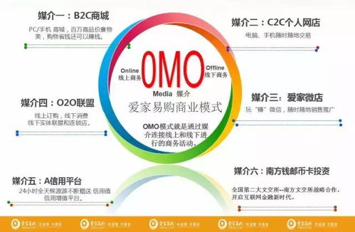 10000份红包任性抢 教你2200元如何变成6300元